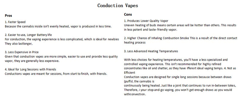 pros and cons of conduction vapes