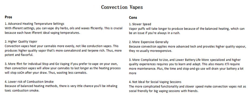 pros and cons of convection vapes