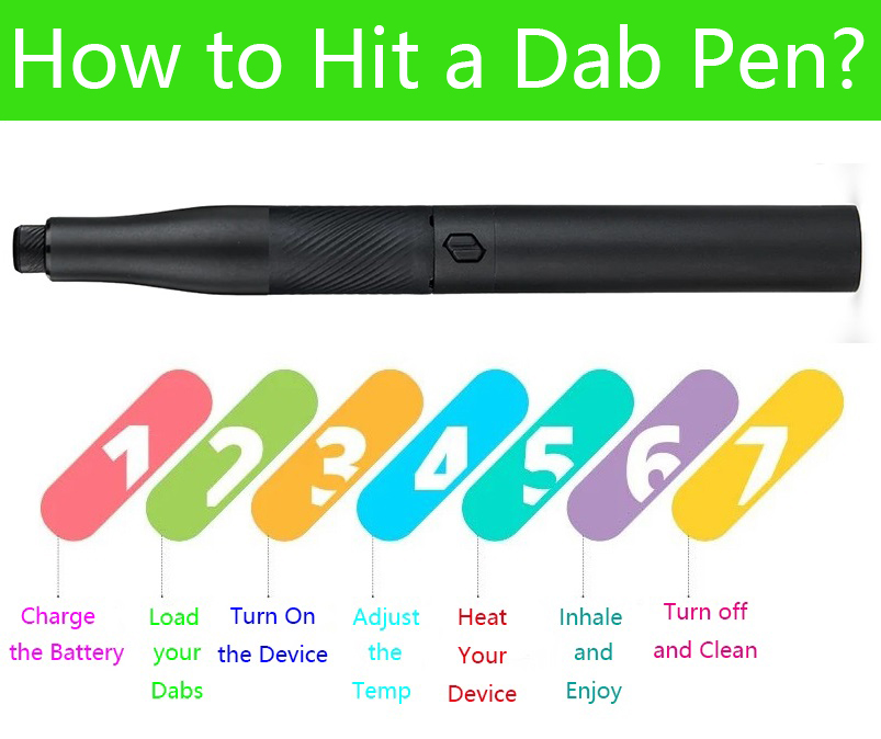 How to hit a dab pen