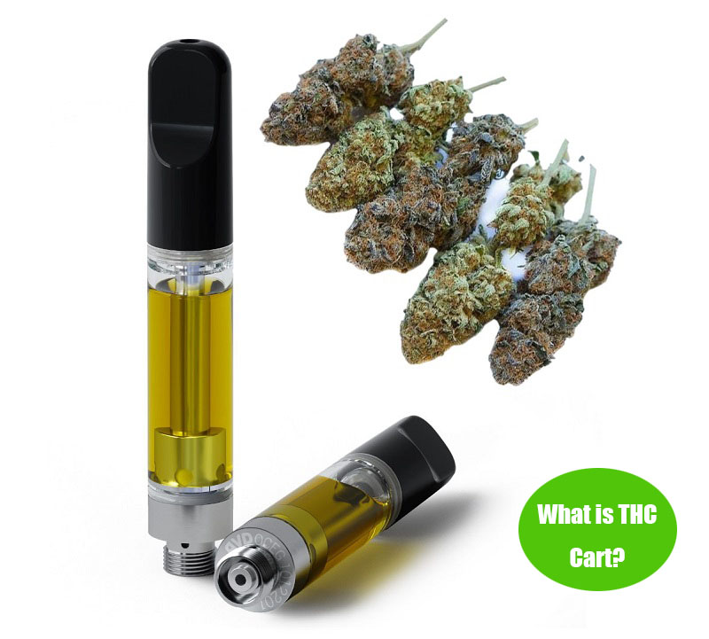 What is THC Cart