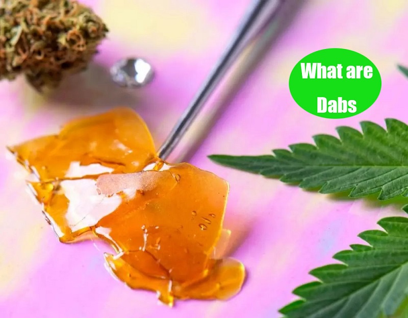 What are Dabs?