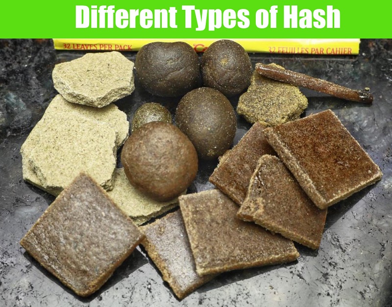 Four Different Types of Hash