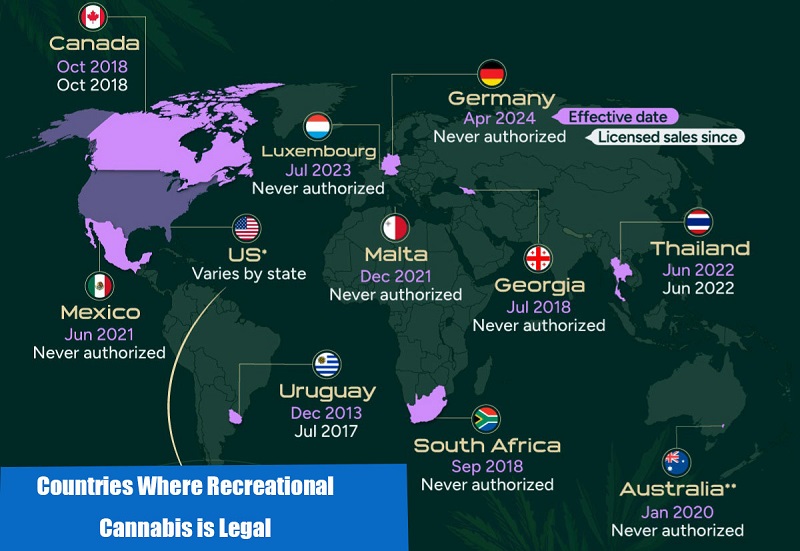 Countries With Legal Marijuana for recreational use