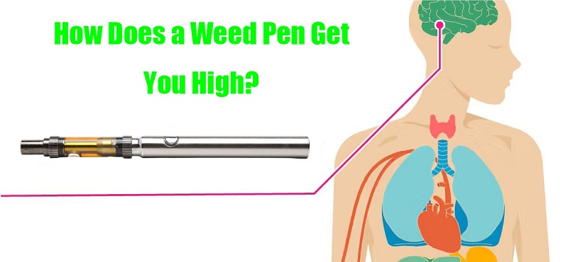 How Does a Weed Pen Get You High