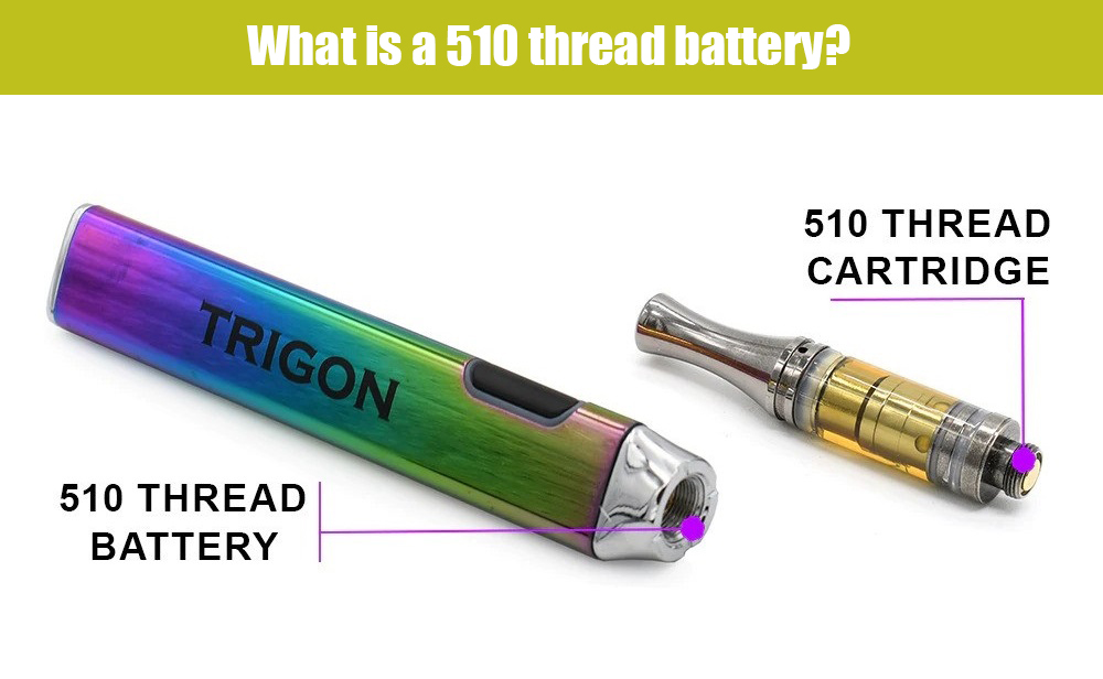 What is a 510 thread battery