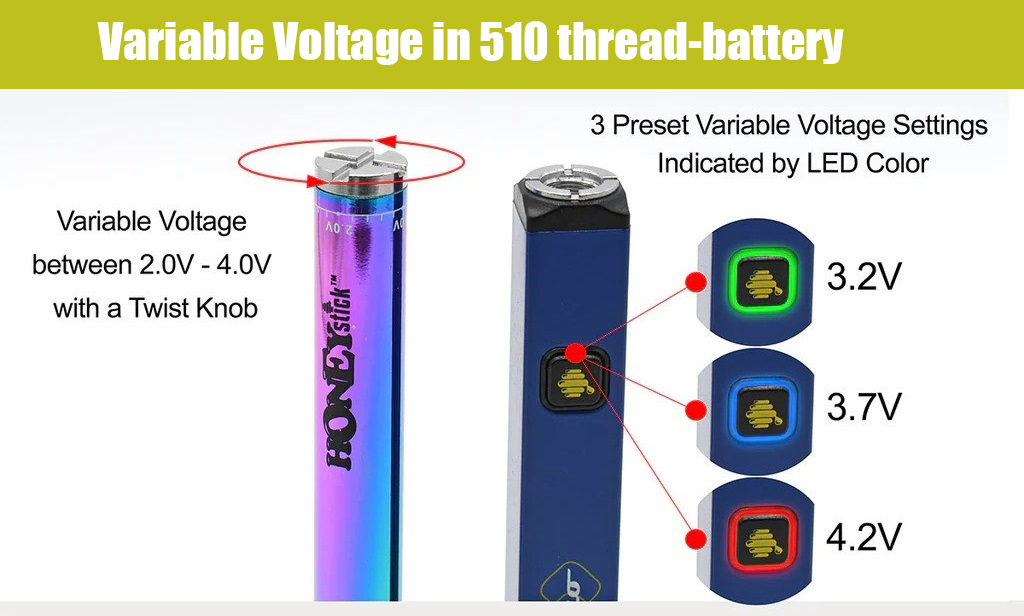 variable voltage in 510 thread battery