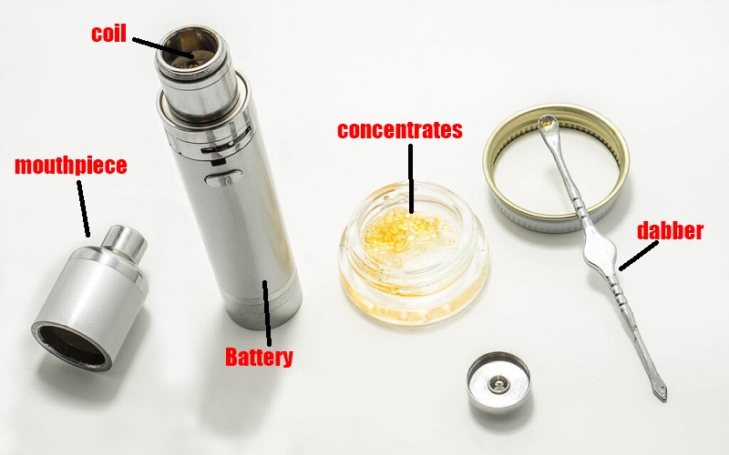 a picture showing the different parts of a dab vape pen