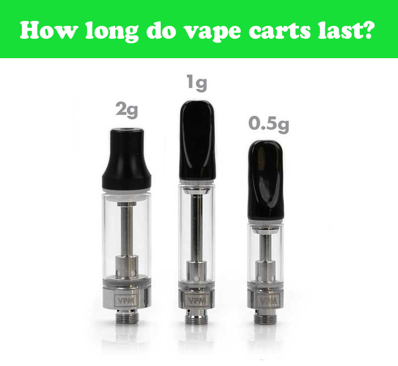 a 2g, 1g, and 0.5g cart next to each other