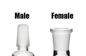 male-female