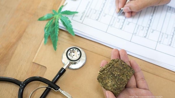 What does the medical marijuana card do?
