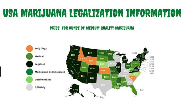 Does Medical Marijuana Get You High?
