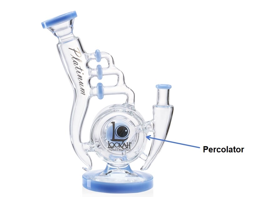 percolator